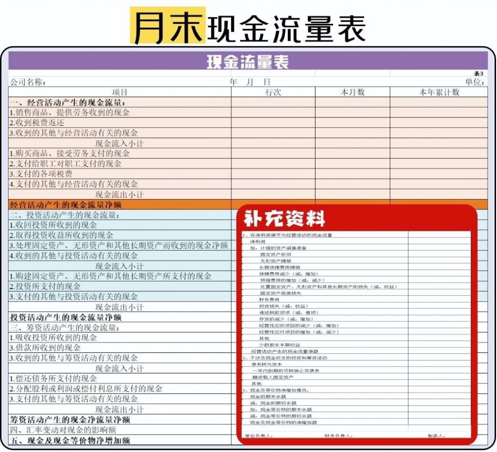 临时会计多少钱一天(乡镇财政所每天干什么)