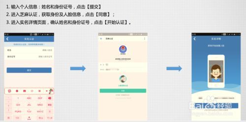 四川税务实名认证采集打不开(四川税务实名认证在手机上如何操作)