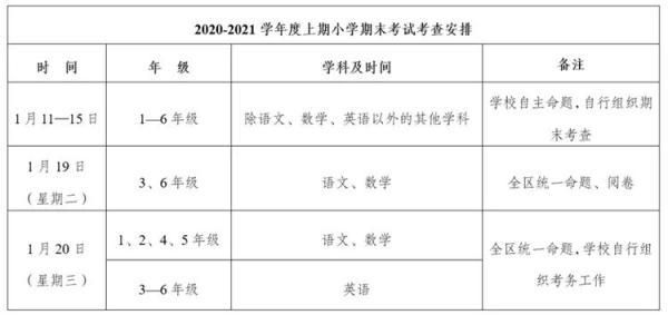 2020年重庆考试安排时间表(2020年考试安排时间表汇总)