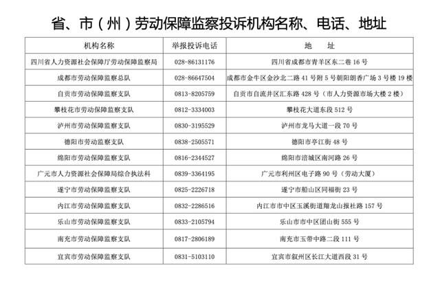 成都高管局电话号码(高管局电话号码多少)