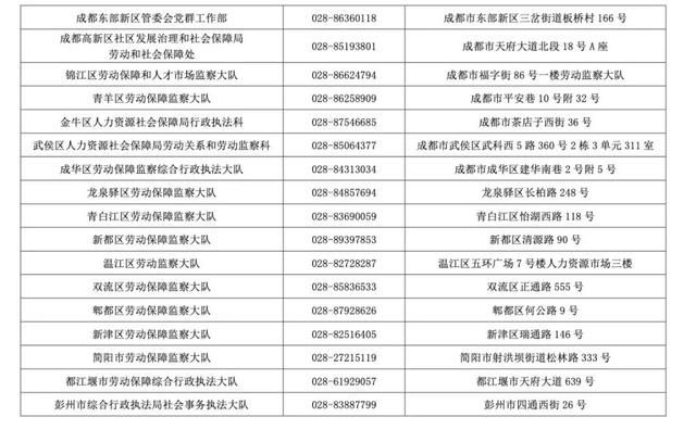 成都高管局电话号码(高管局电话号码多少)