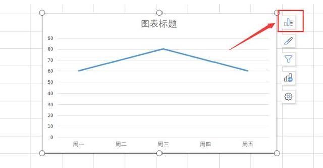 迷你图excel在哪里(迷你图excel在哪里2007)