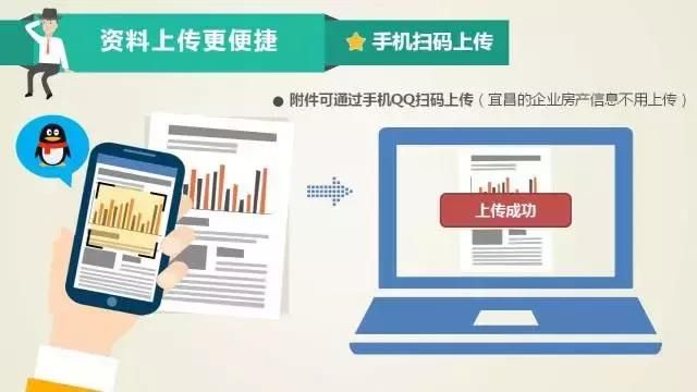 在网上怎么注册营业执照(网上办理执照)