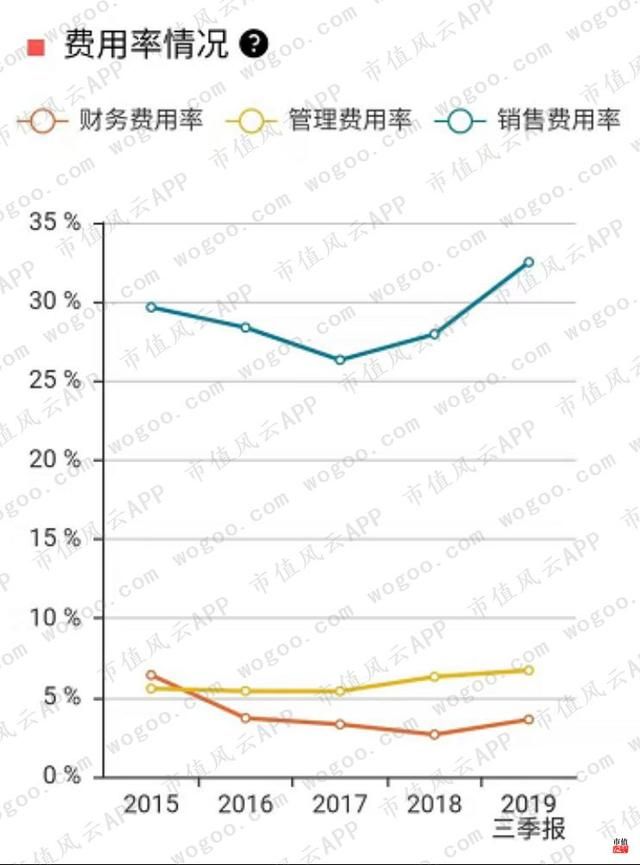 威龙集团(卫龙集团)