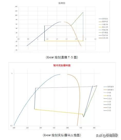 冷冻的软件在哪里(冷冻鸭在哪里可以买到)