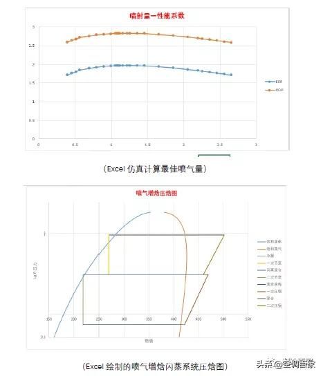 冷冻的软件在哪里(冷冻鸭在哪里可以买到)