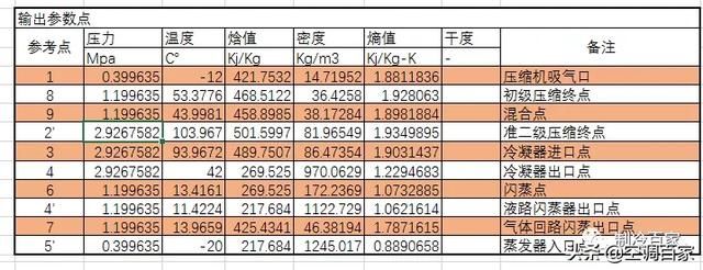 冷冻的软件在哪里(冷冻鸭在哪里可以买到)