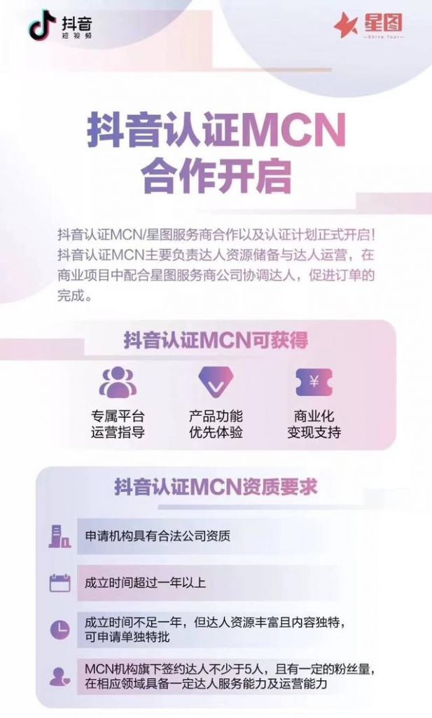 mcn公司注册要求(加入mcn有什么弊端)