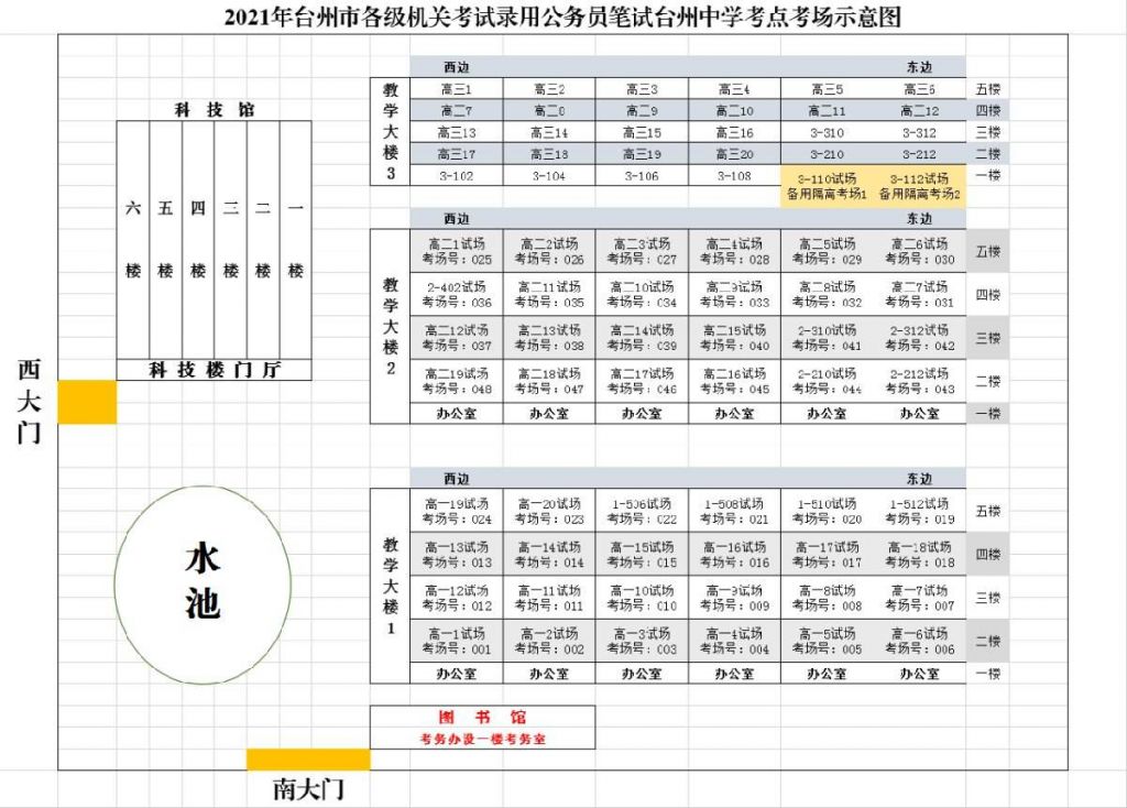 2021年重庆市公务员考试时间(重庆公务员省考时间2021)