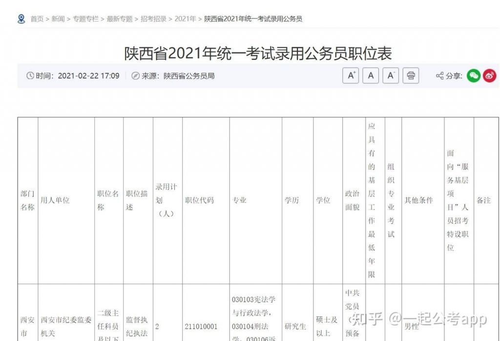 2021年重庆市公务员考试时间(重庆公务员省考时间2021)