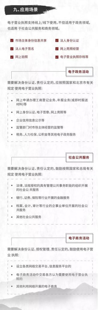 工商执照办理流程(2020办理个体营业执照)