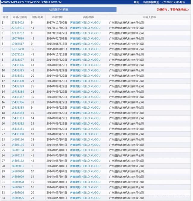 商标查询(商标图案大全大图)