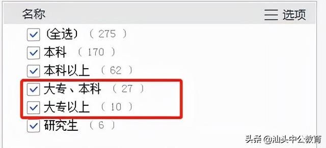 2021年大专考公务员哪些职位(国考和省考的区别)