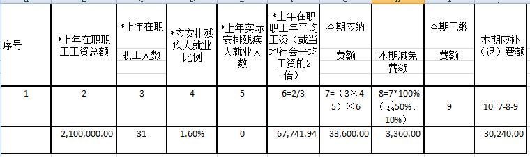 注册资金6000万是小微企业吗(注册1000万公司容易吗)