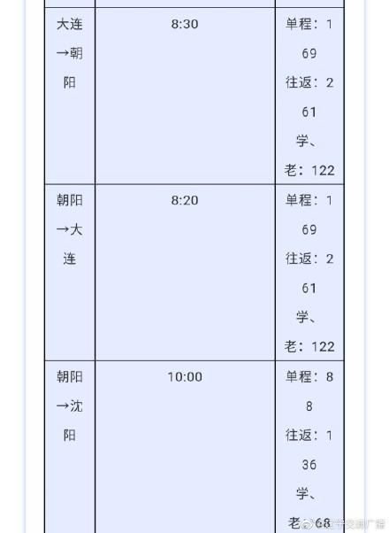 大连虎跃快客站在哪(沈阳到大连客车虎跃)