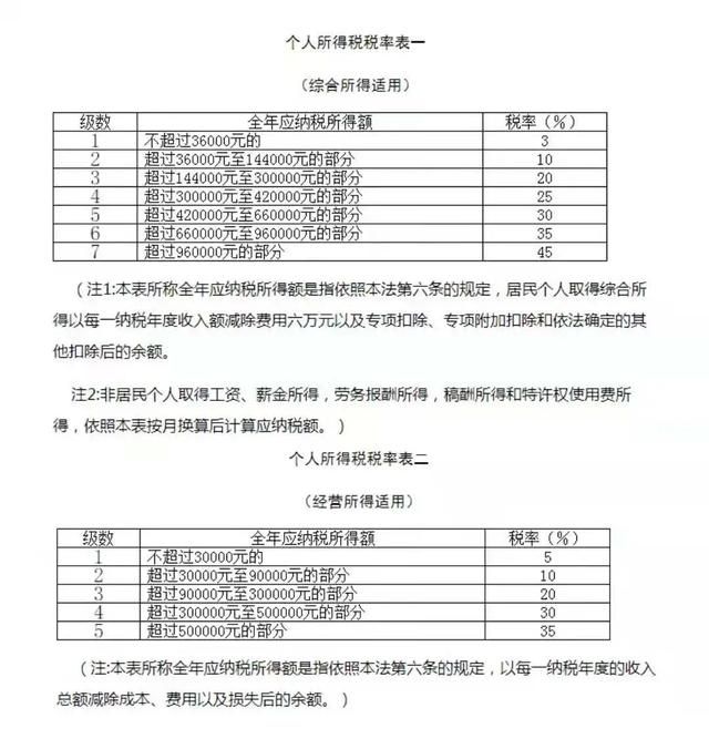 传媒工作室是干嘛的(传媒专业是干嘛的)