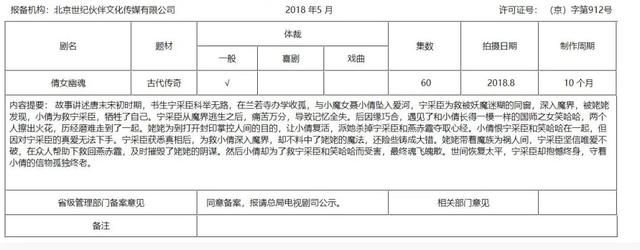 传媒工作室是干嘛的(传媒专业是干嘛的)