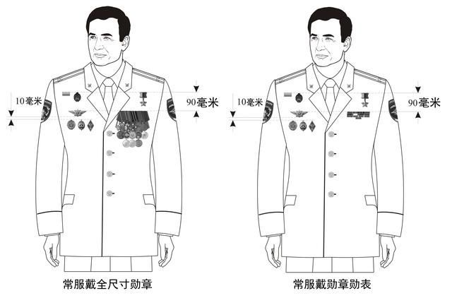 常服在哪里(军装常服全套照片)