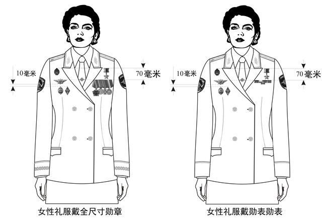 常服在哪里(军装常服全套照片)