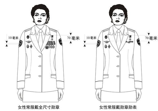 常服在哪里(军装常服全套照片)