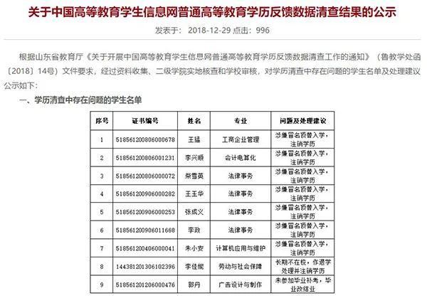 山东工商核名查询系统官网的简单介绍