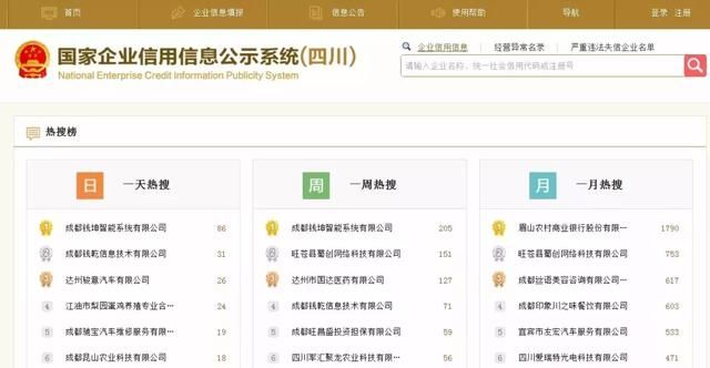 四川工商网企业信息查询系统(工商网企业基本信息)