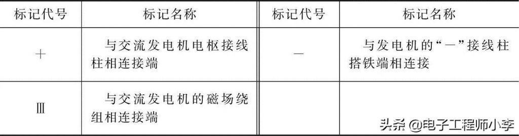 桑塔纳2000空调继电器在哪里(桑塔纳2000空调电路图)