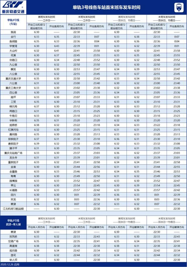 重庆轻轨运营时间表2020(重庆轻轨运营时间表)