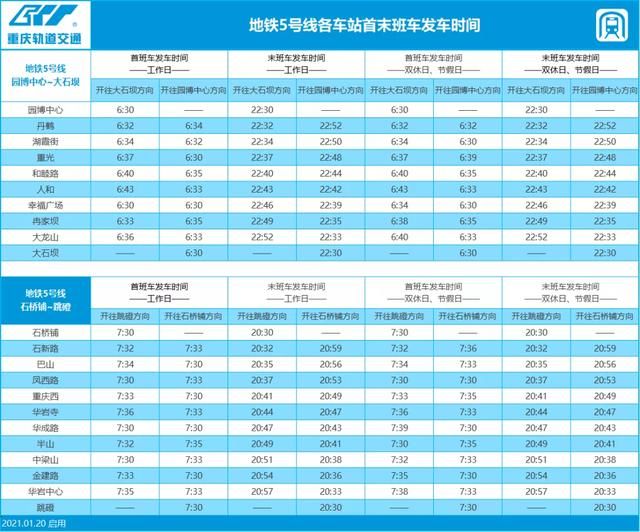 重庆轻轨运营时间表2020(重庆轻轨运营时间表)