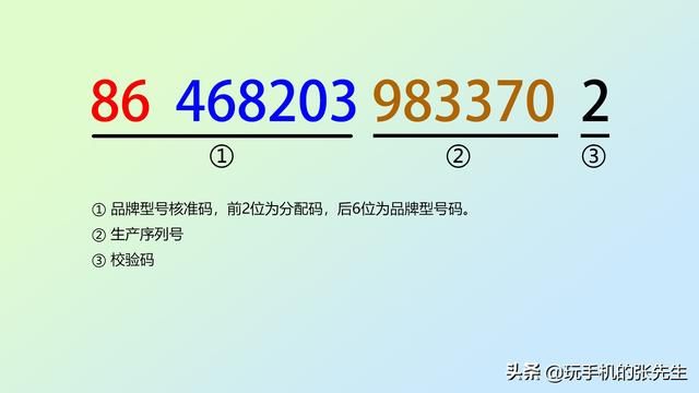 手机串号在哪里看(小米手机串号在哪里看)