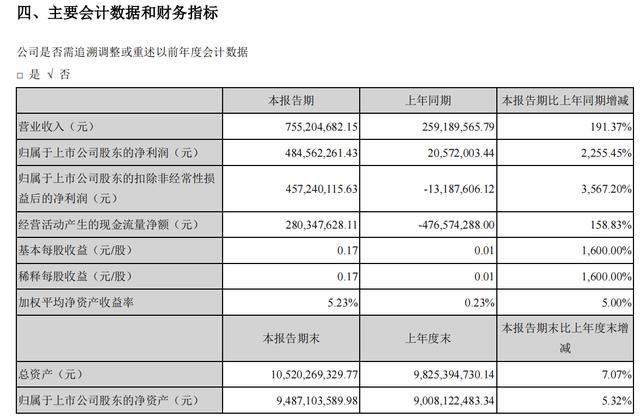 上海前十名传媒公司(上海前十名大学)