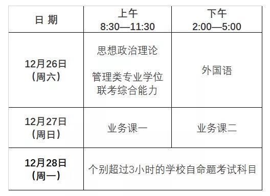 2021年研究生入学考试时间(2021年研究生入学考试时间百度)