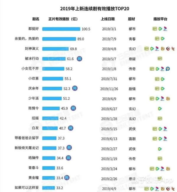 武神赵子龙在哪个台播(武神赵子龙在线观看能看播放器所有)