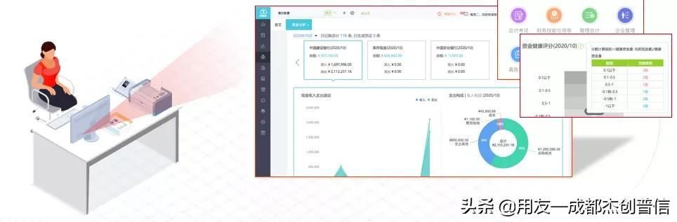 税务登记30日没登记要怎么罚款的简单介绍