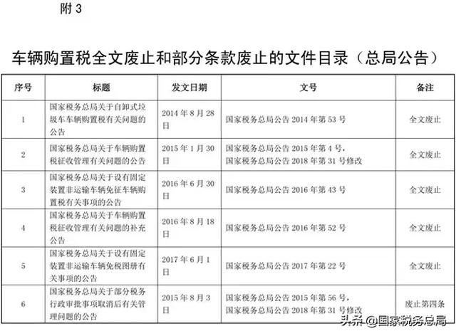 国家税务总局网站(国家税务总局网站官网个人所得税)