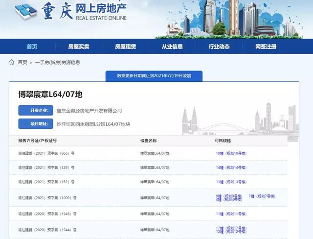 重庆市网上房地产(重庆网上房地产网)