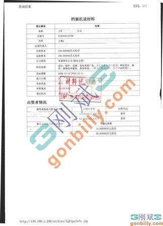 关于上海工商注册查询网李华强的信息