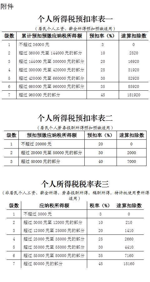 公司个人所得税申报流程(公司个人所得税申报流程2021)