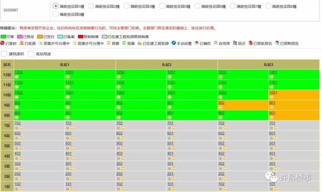 许昌万州大都汇在哪里(许昌万州大都汇家具)