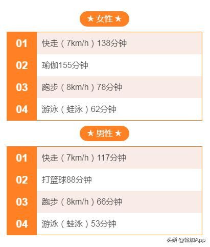 关于汉堡热量高在哪的信息