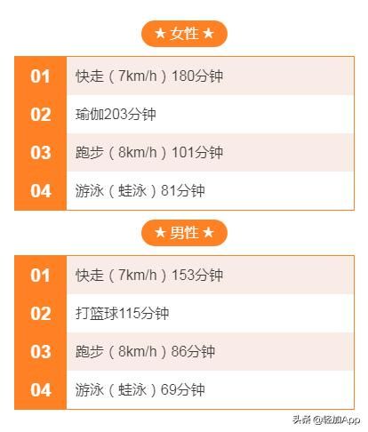 关于汉堡热量高在哪的信息