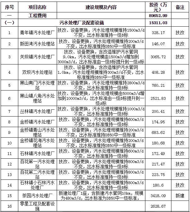 重庆公共资源交易平台(重庆公共资源交易平台注册)