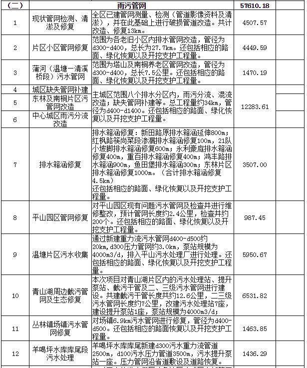 重庆公共资源交易平台(重庆公共资源交易平台注册)