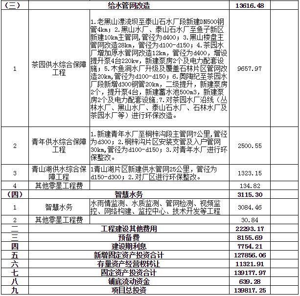 重庆公共资源交易平台(重庆公共资源交易平台注册)