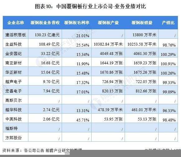 中国小型上市公司有哪些(中国大型上市公司有哪些)