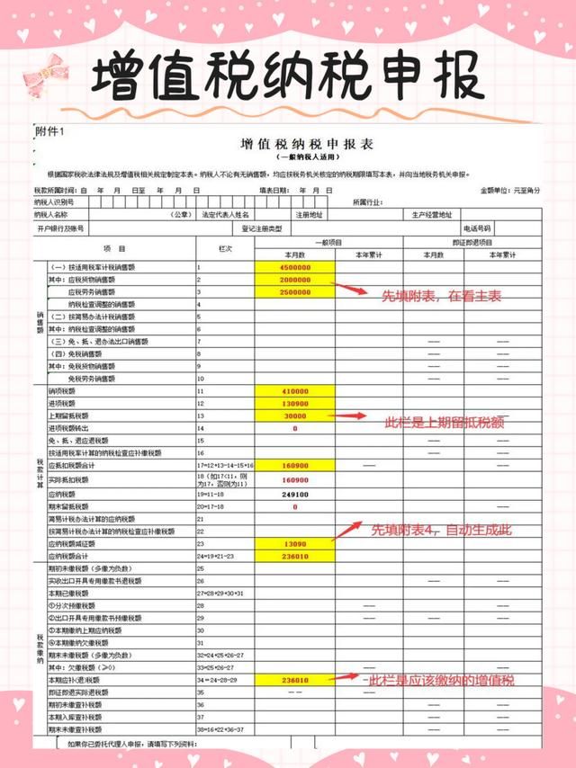 企业纳税申报流程(小微杭州企业纳税申报流程)