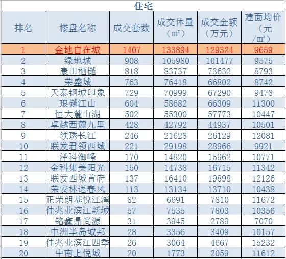 重庆5号线好久通车华福路(重庆8号线好久通车)