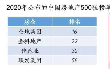 重庆5号线好久通车华福路(重庆8号线好久通车)