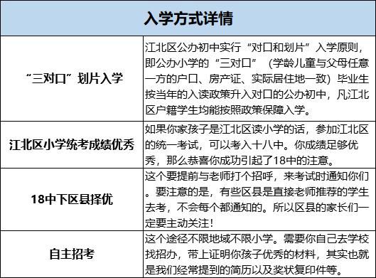 重庆11中分校(重庆11中官网)