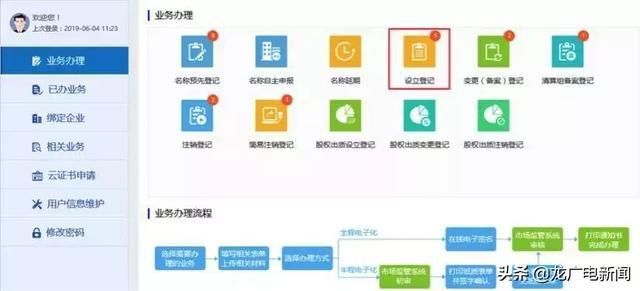 工商网上注册(海淀区工商网上注册)